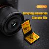 KODAK V30 SD Memory Card