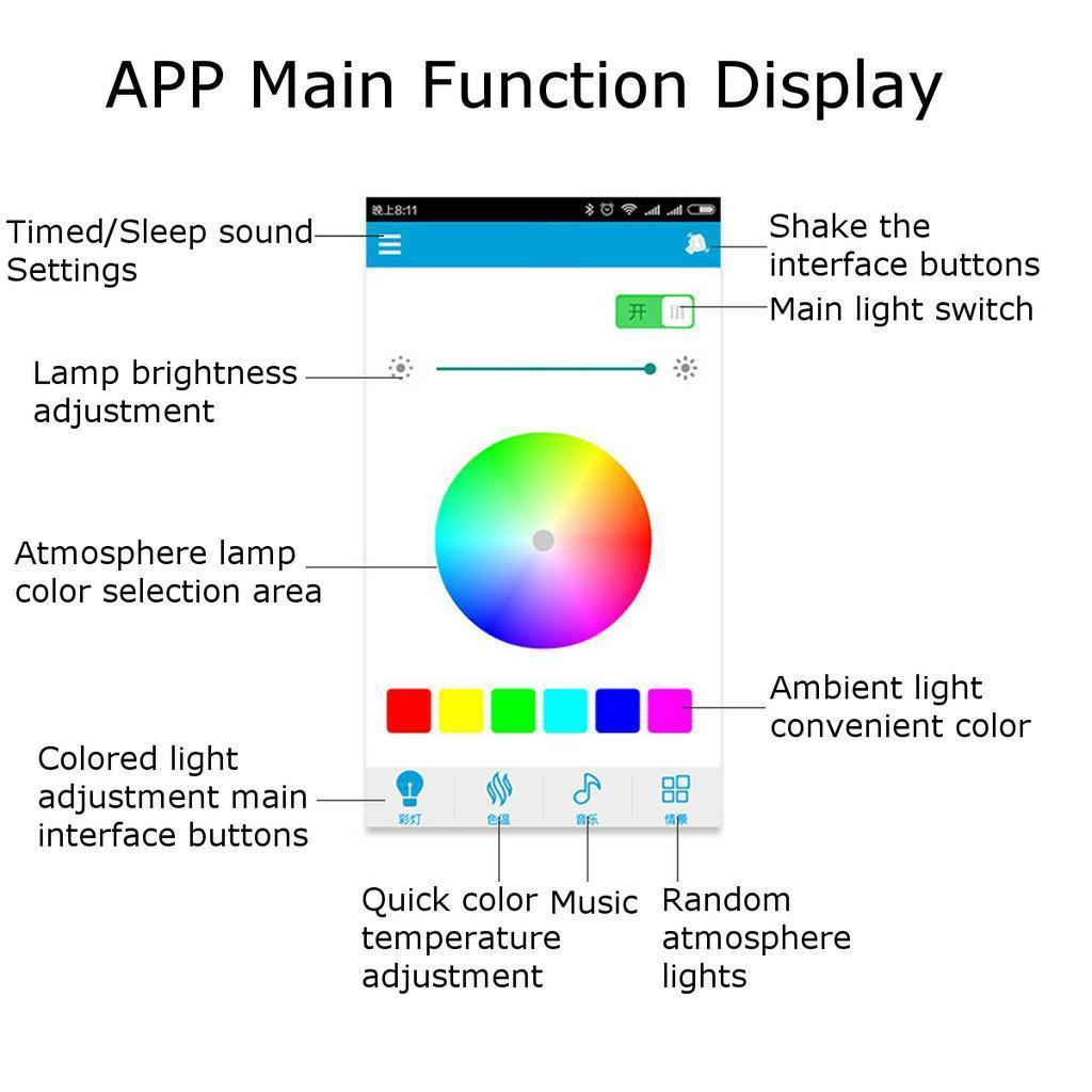 72W/36W RGB LED Ceiling Lights Home Lighting With APP Bluetooth Control Music Light Bedroom Lamps Smart Ceiling Lamp+Remote Control Modern