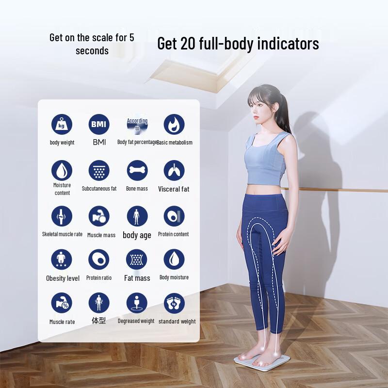 ICOMON Smart Body Fat Scale (CN version)