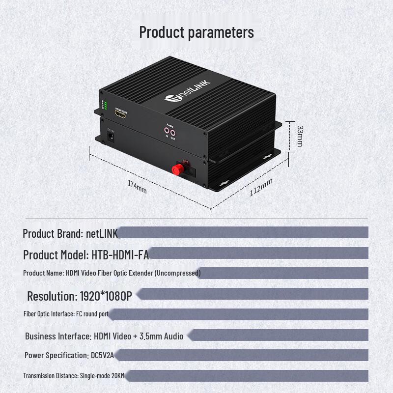 netLINK Uncompressed HDMI Fiber Optic Extender