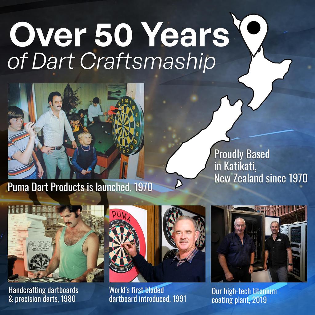 Michael Smith Tenacious Front Weight Tungsten Pro Throwing Darts Soft Tip Set, professionell hergestellt, neuseeländisches Design, Dart Flight für Frauen und Männer, Kunststoff