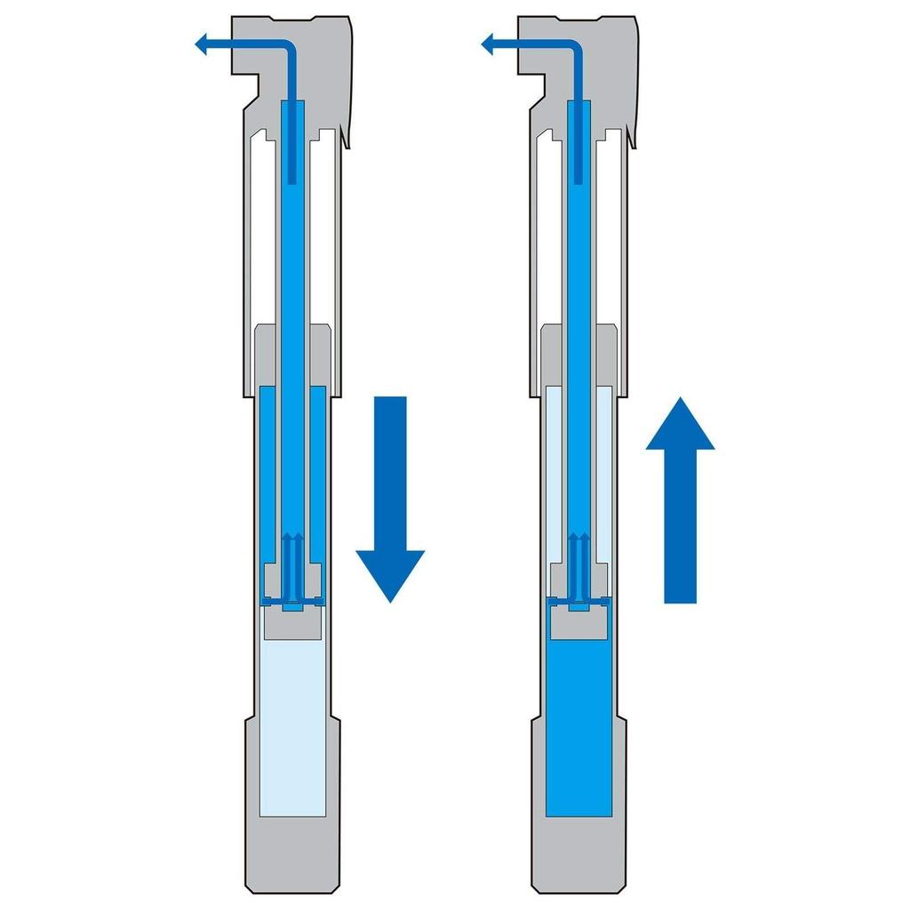 Topeak Mountain DA Portable Pump