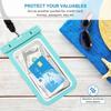 2x Housse Étanche pour Xiaomi 15 Ultra Xiaomi 14 14T Pro 13 12 Redmi A5 A3 A2 14C 13C 12, Protection IPX8 Bordure Turquoise