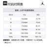 Jordan Renegade Essentials Jackets & Coats Men's Light Khaki FN4624-203