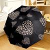 Accessoires – Regenschirme