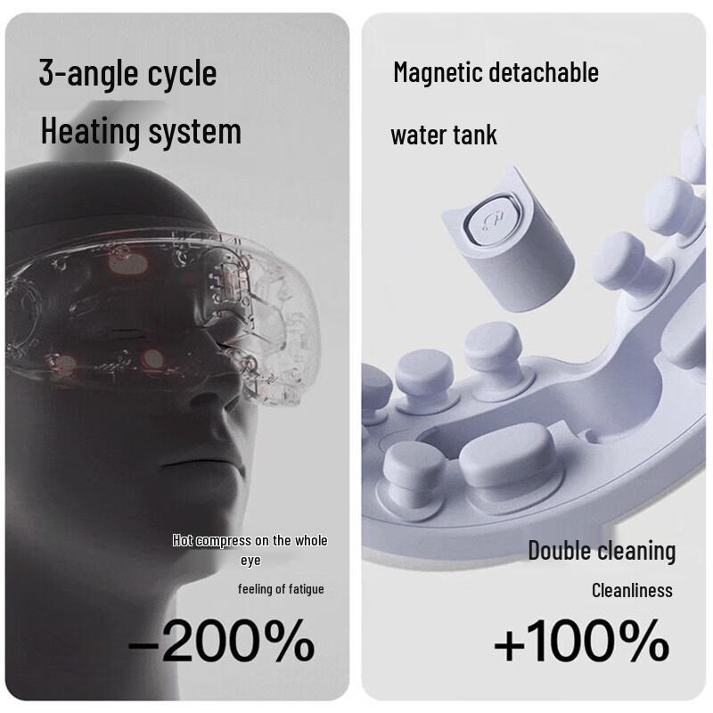 PGG E4 Pro Eye Massager