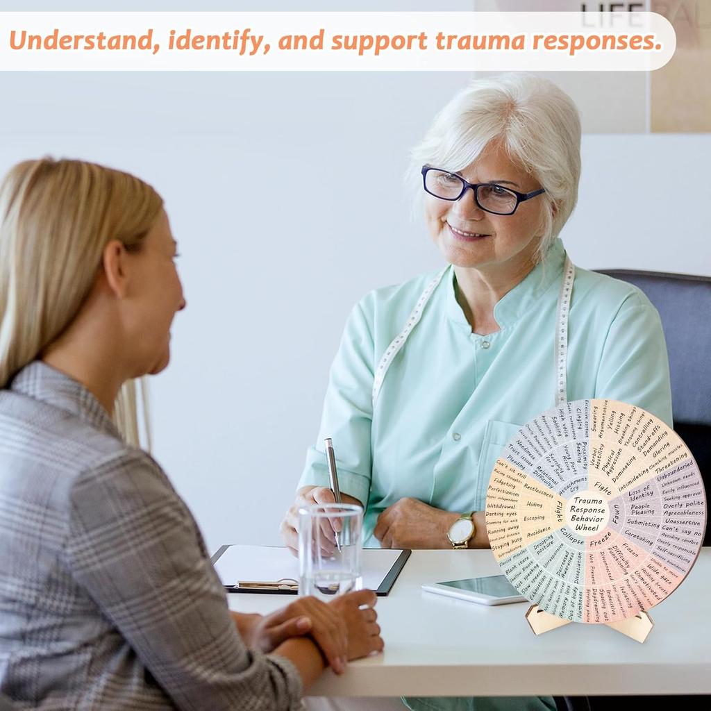 Trauma Response Behavior Wheel Therapy Office Desk Decor Double-Side Mental Health Emotion Chart with Stand Trauma Therapy Gift for Therapist