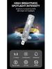 H1 3570 Mini LED Car Headlights - Direct Plug