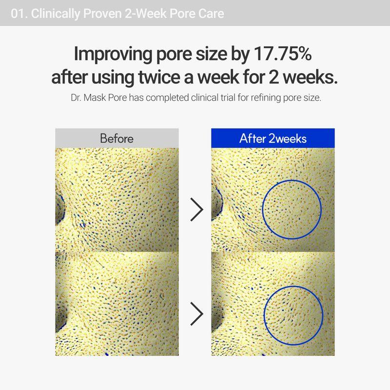 ROVECTIN *renewal* Dr. Mask Pore (1ea)