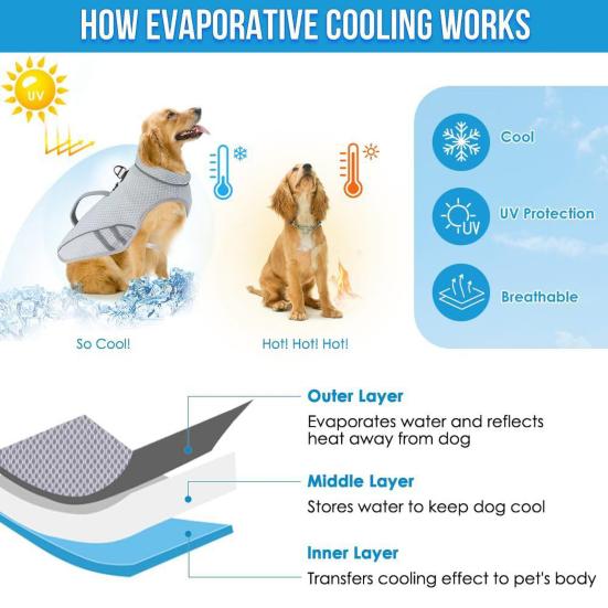 Dog Cooling Vest Rapid Cooling Technology Pet Clothes with Reflective Strips Summer UV Protection