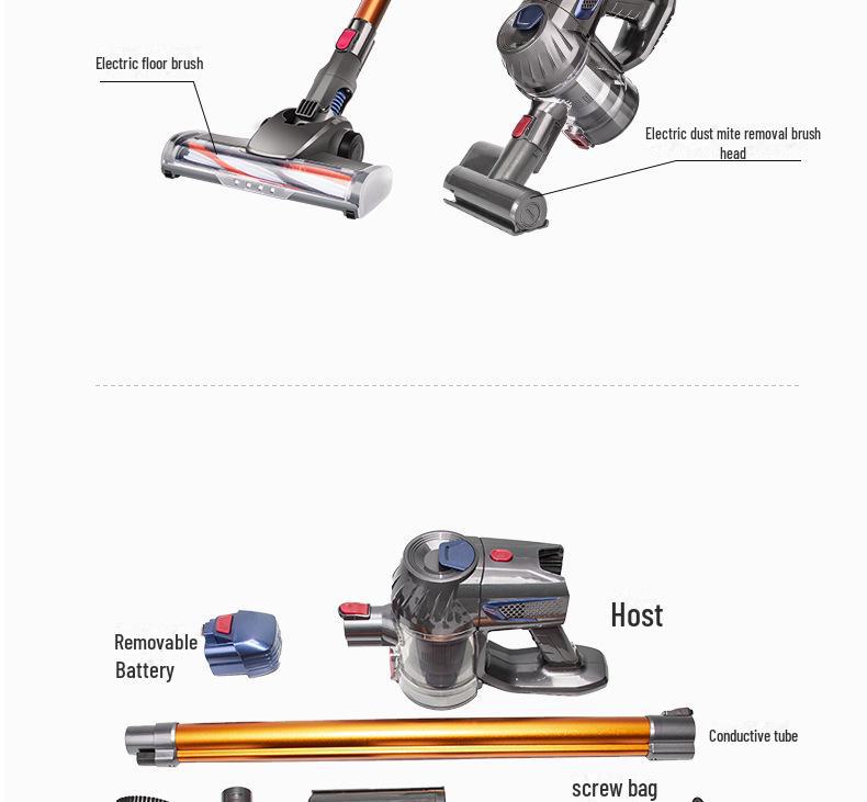 Portable Wireless Vacuum Cleaner for Home & Car - High Power, Dual-Use, Perfect Gift