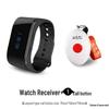 Wearables – Fitnesstrackers en slimme armbanden