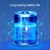 Sweeping Robot Slim Body Compact with Extended Brush Design Cleaner USB Charging 3-in-1 Sweeping Robot for Household