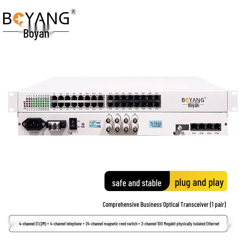 BOYANG Integrated Multi-service Optical Transceiver