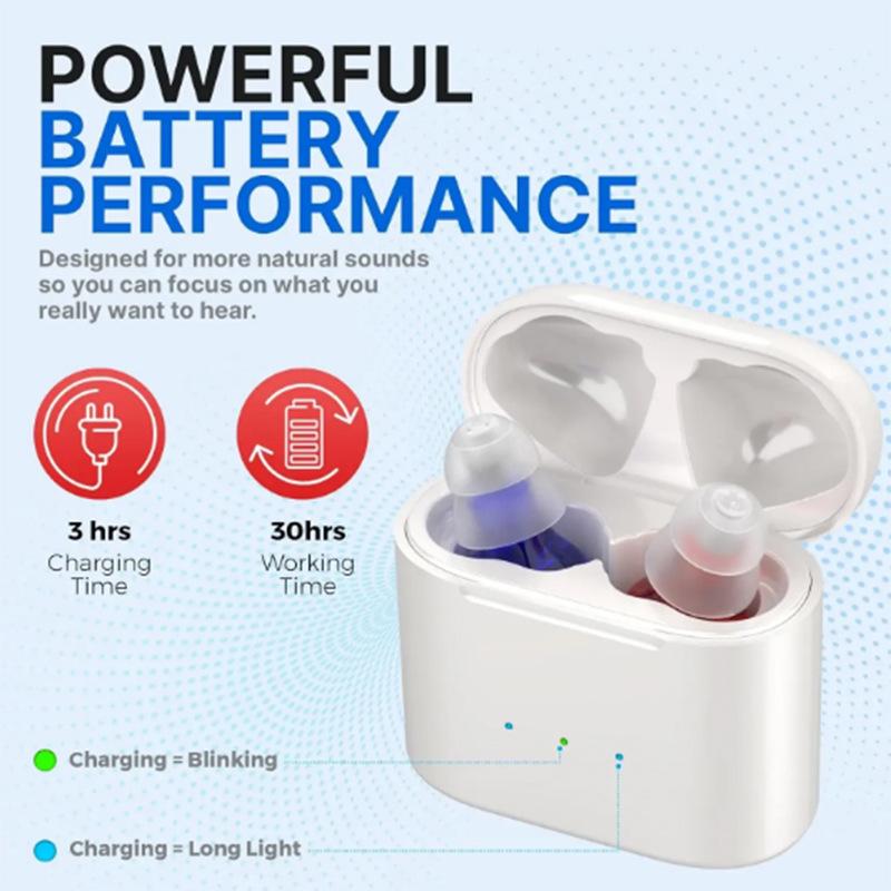 In-Ear Invisible Hearing Aid: Smart Sound Amplifier for Elderly