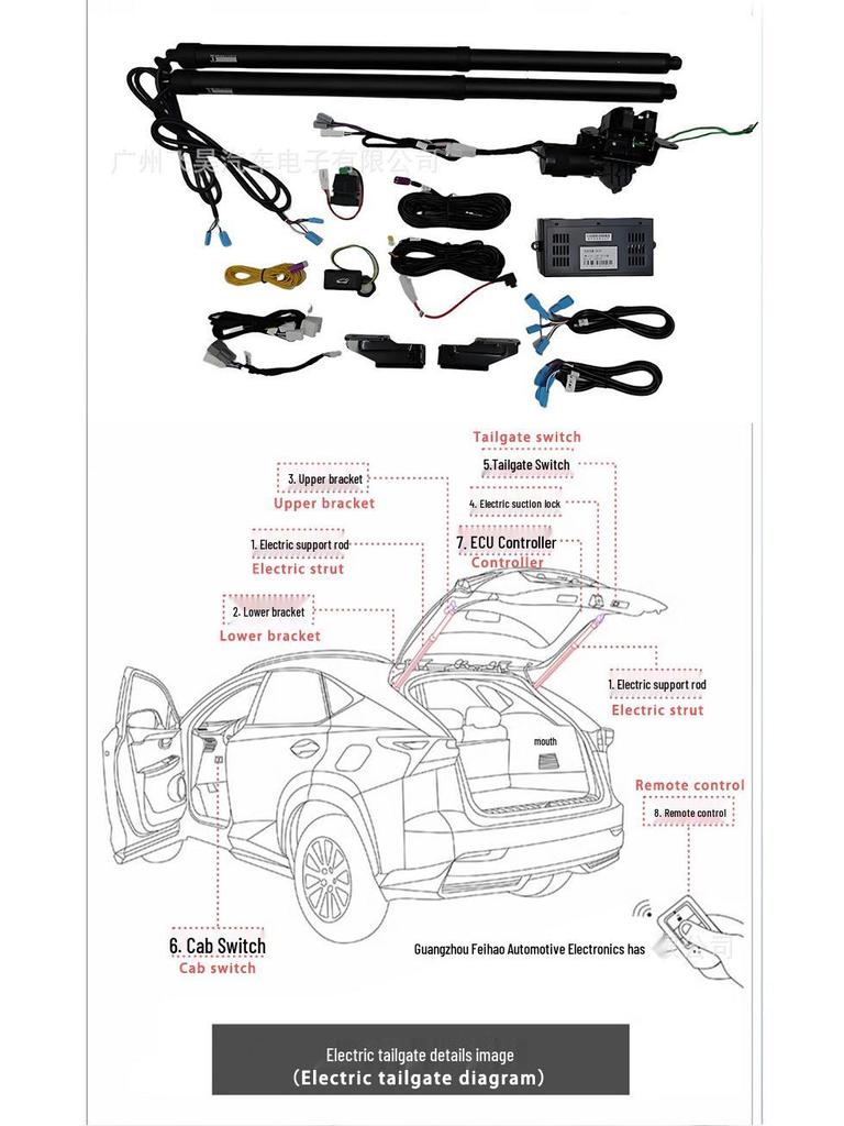 Overseas VW Magotan B9 B8 Electric Tailgate Upgrade Kit