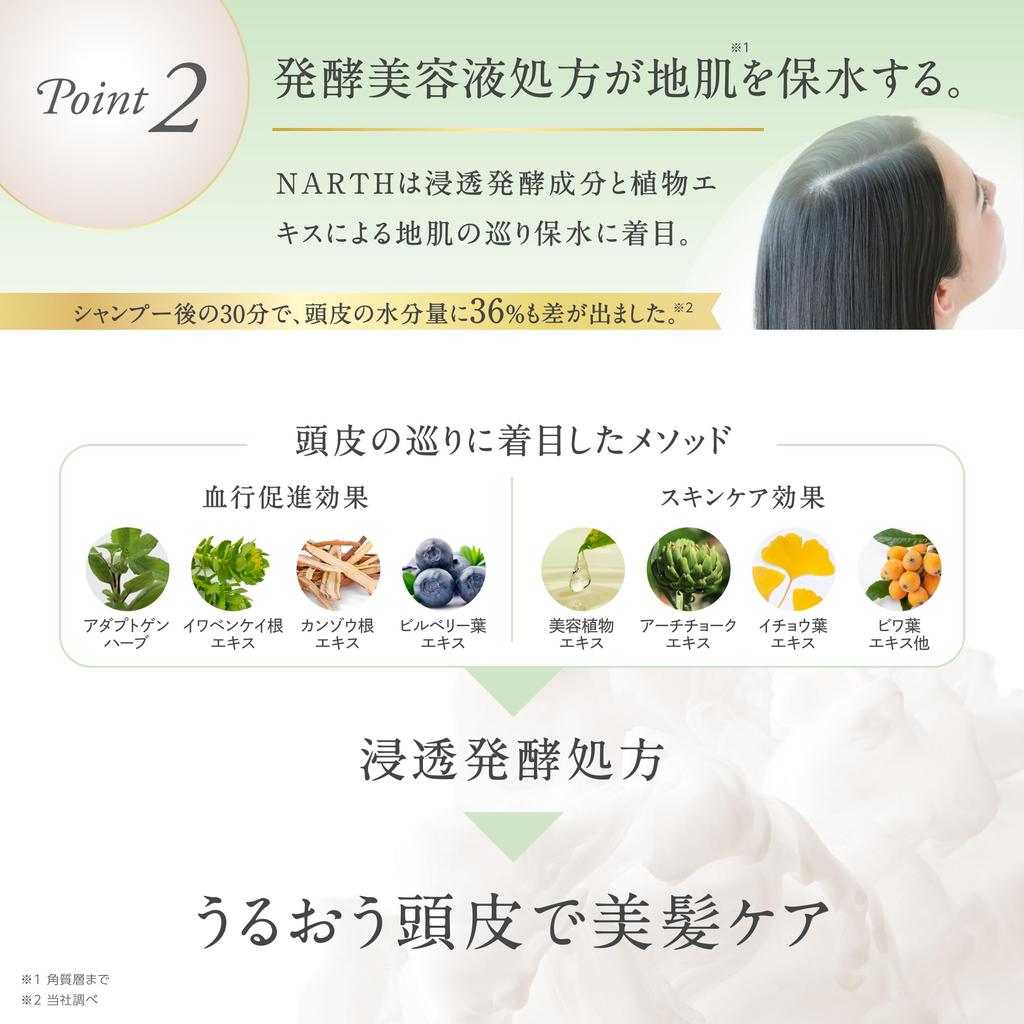 NARTH Moist Repair Shampoo and Treatment Set and & (420ml) (420g) - 2-Piece [For Damage, Shine, Smoothness, Moisture] [Bulk Savings]