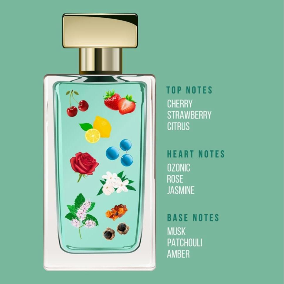 HVNLY Pleasure Floral, Fruity and Vibrant Long Lasting Perfume for Women Sensual Perfume, 100 Ml