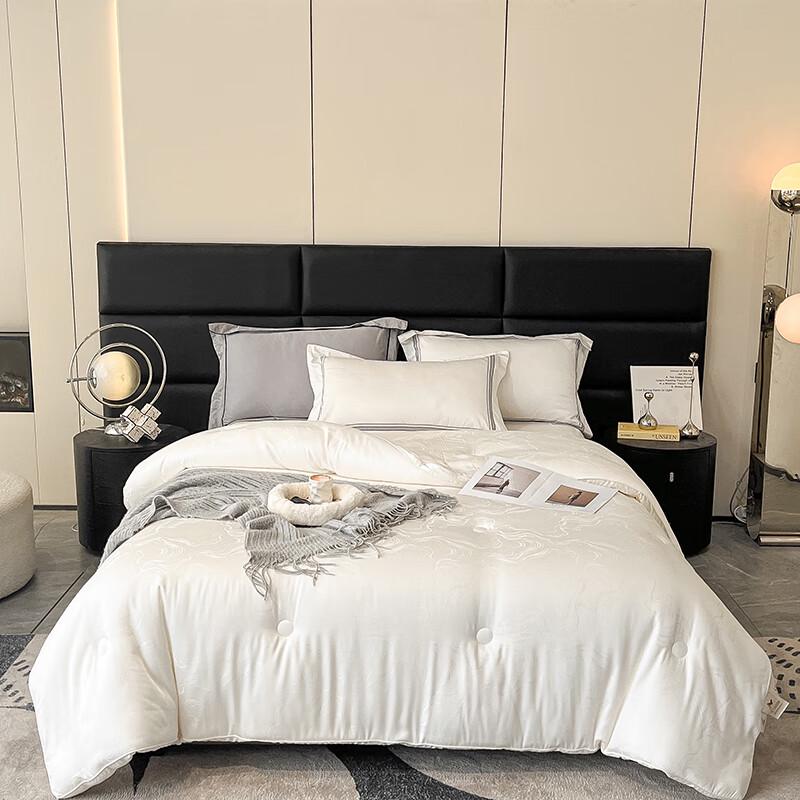 

Yalu All-Season Soy Fiber Jacquard Quilt