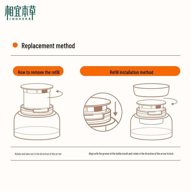 Xiangyi Herbal Camellia Anti-Aging Firming Moisturizing Cream