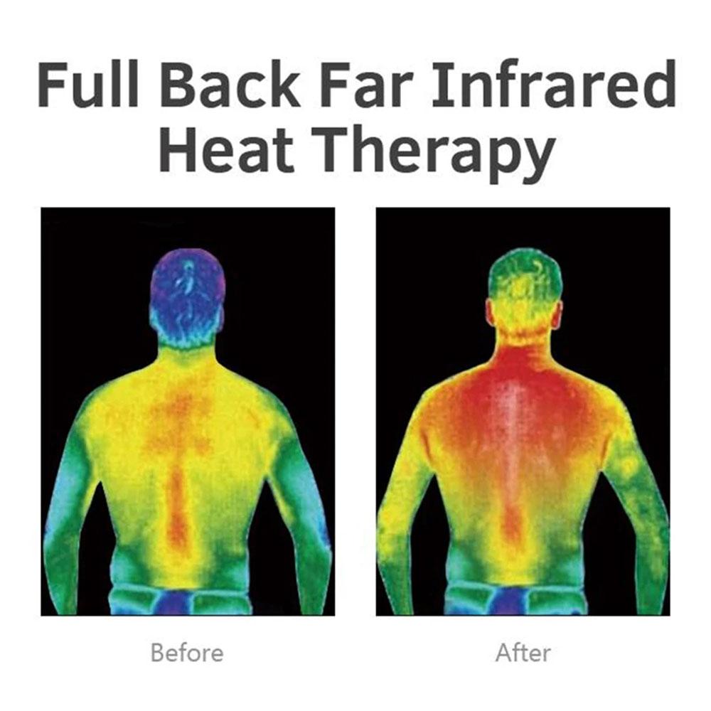 1.9x0.6m Far Infrared Tourmaline Germanium Stone Heating Pad Electric Hot Stones Wellness Mattress for Back Comfort and Relaxation