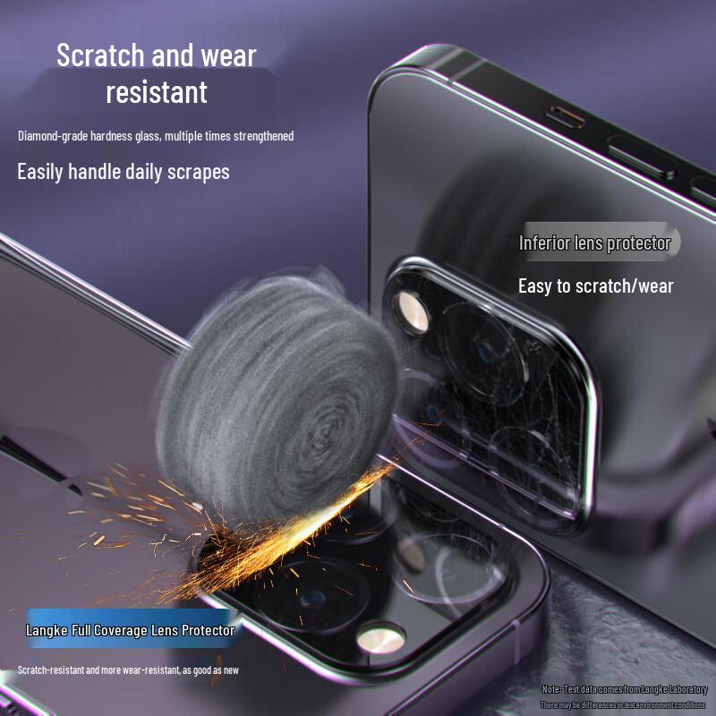 iPhone 14 Pro/Pro Max Camera Lens Protector