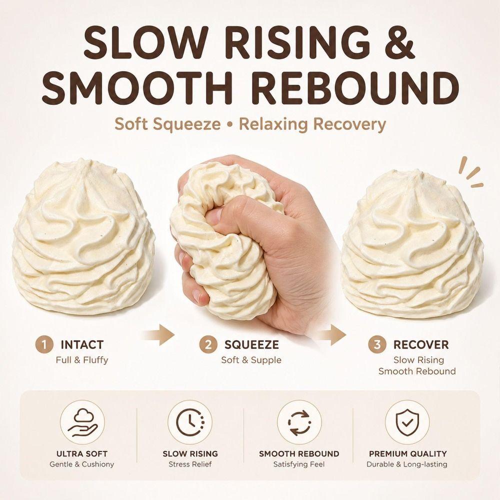 Soft Squishy Dessert Squishy Toy Anti-stress Stress Relief Toy Gifts Sensory Toy