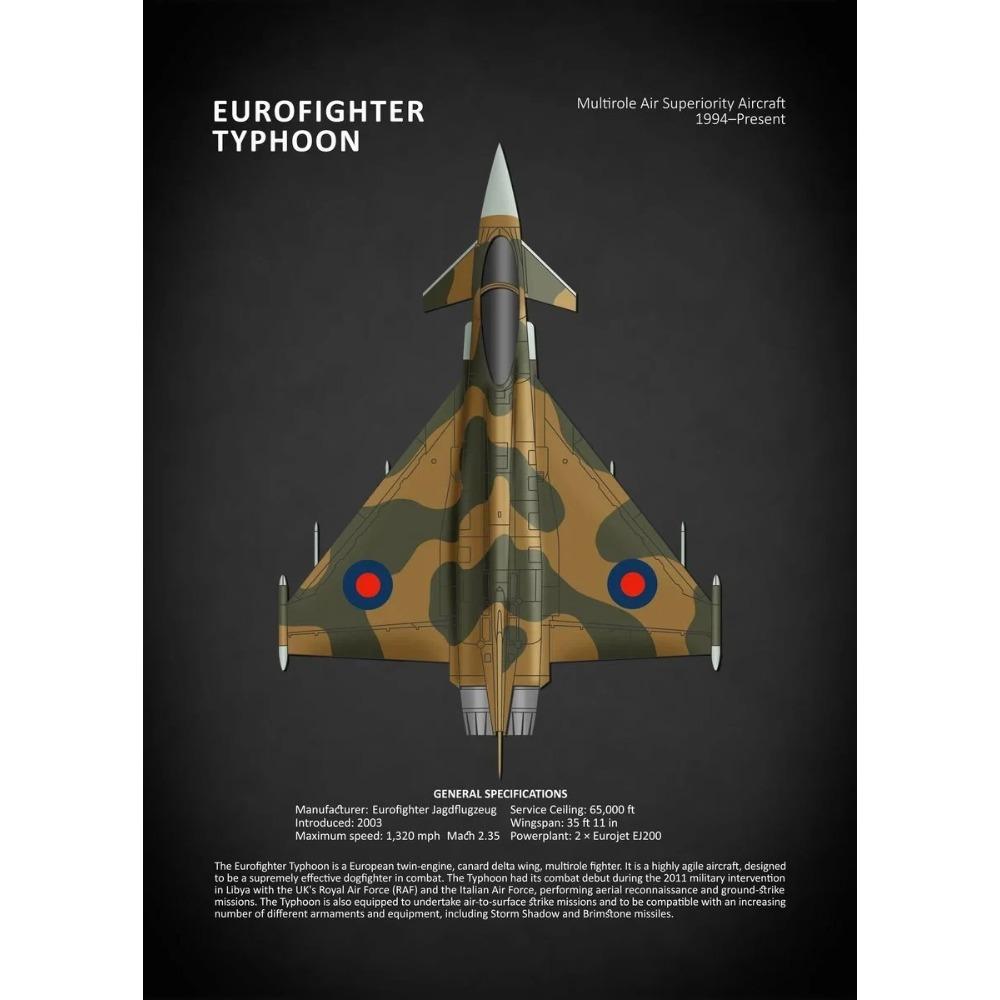 Eurofighter Typhoon The Lancaster Bomber Poster Printing, Hanging Picture Home Decoration Wall Art, Modern