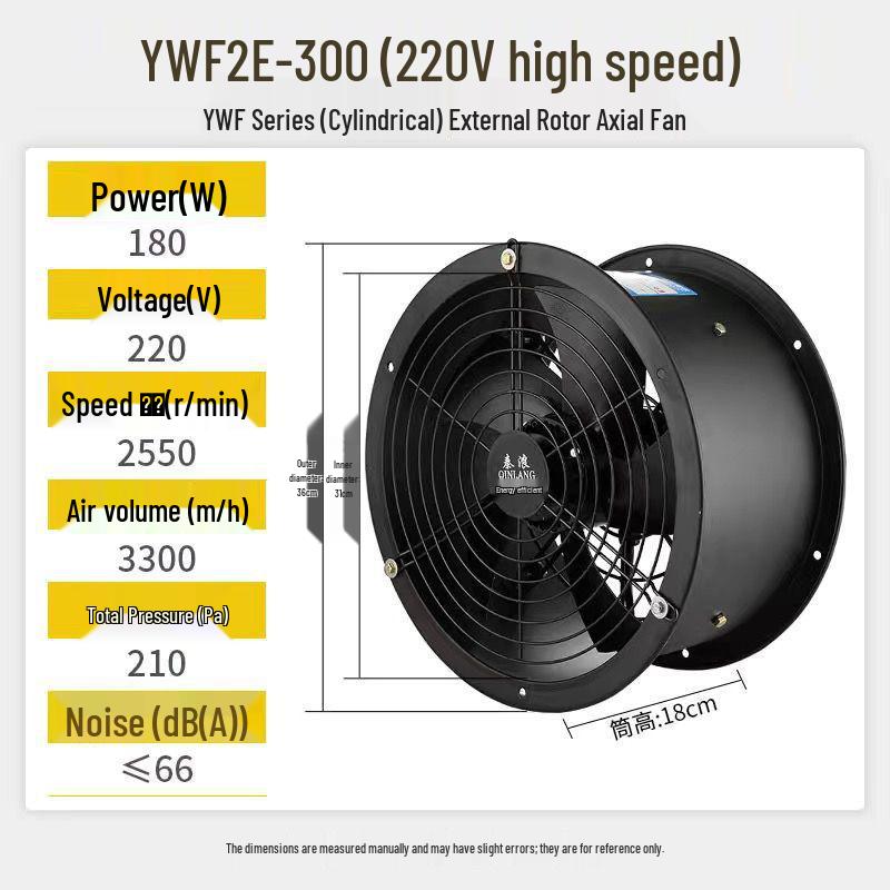Shanghai Qianxin 220V/380V Low Noise Axial Kitchen Exhaust Fan