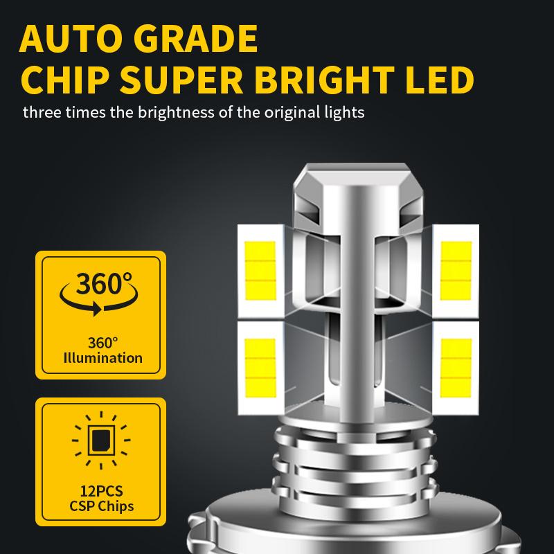 1Pcs H4 LED 9003 HS1 P43T LED Motorcycle Headlight H4 Hi/low Bulb Motor Headlamp for BMW Yamaha Ktm Exc Harley Touring Suzuki