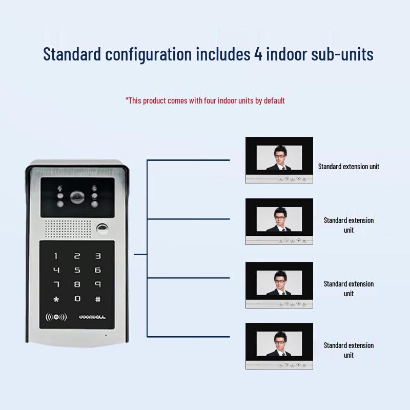 

Realand KS204 Visual Intercom & Access Control System CN plug (adapter included)