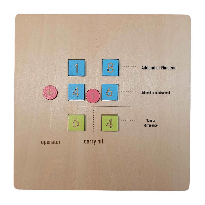 Montessori Math Addition & Subtraction Board for Kindergarten & First Grade