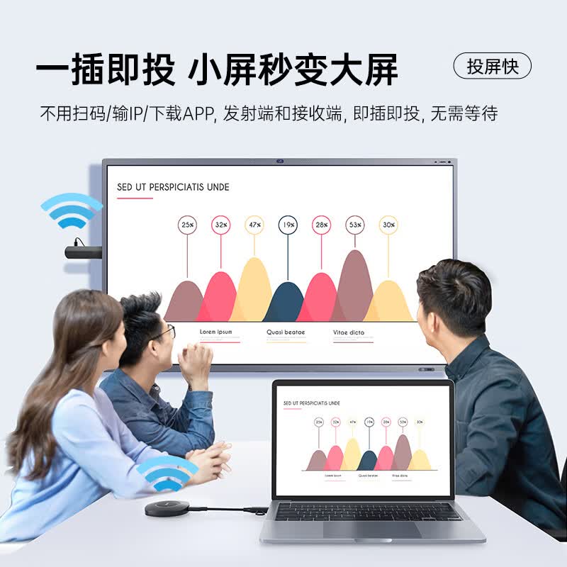 Horion 4K Wireless HDMI Display Adapter (CN version)