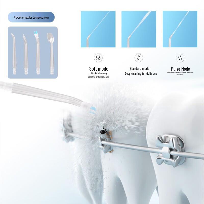 MEEE GOU Portable Smart Electric Oral Irrigator
