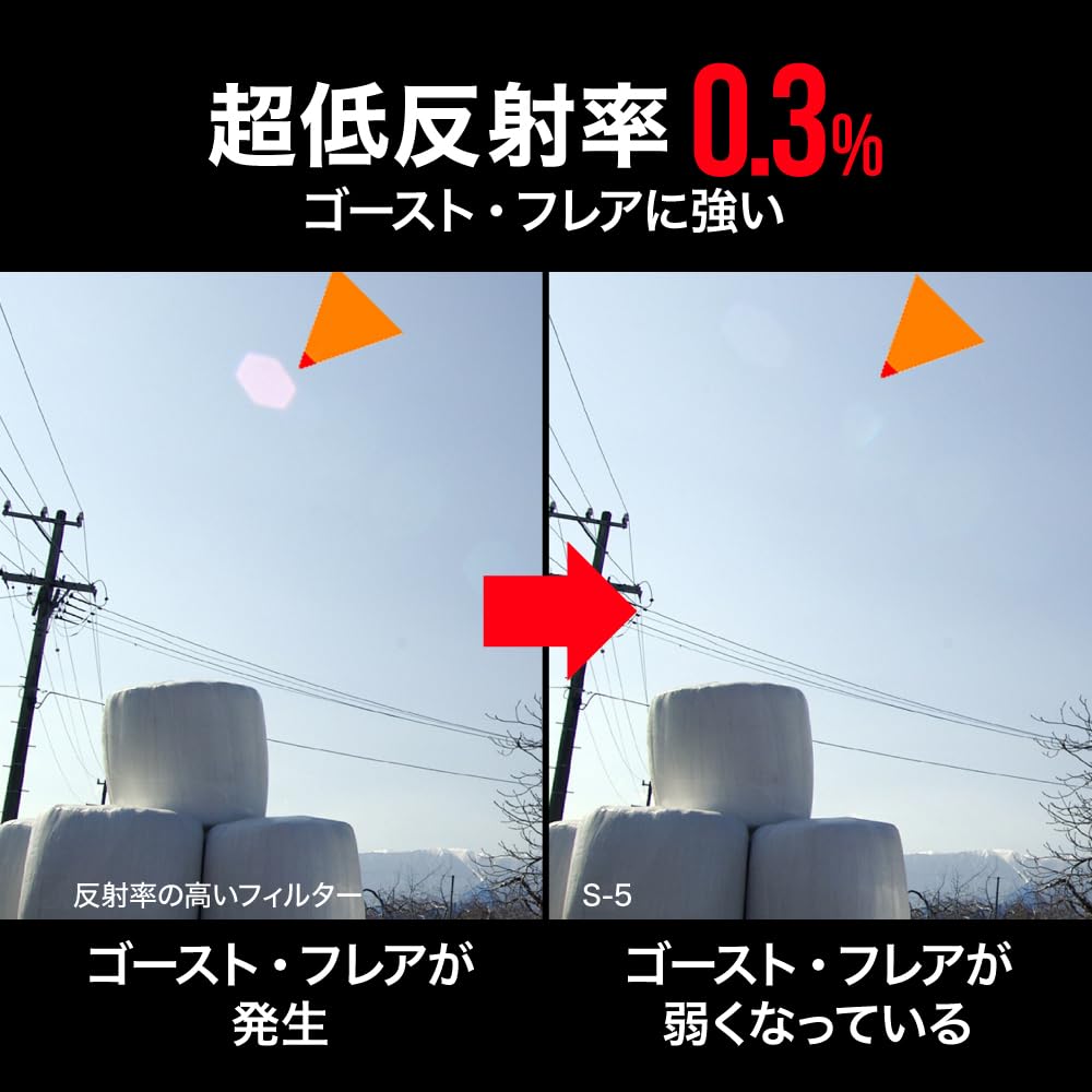 Marumi Lens Protection UV Thin Frame Made In 814041 Filter, 46mm, S-5, Water-Repellent, Anti-Fouling Coating, 0.3% Reflectance, Protection, Design,