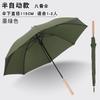 New 8-bone automatic solid wood long-handled straight pole umbrella men's business gift umbrella pattern