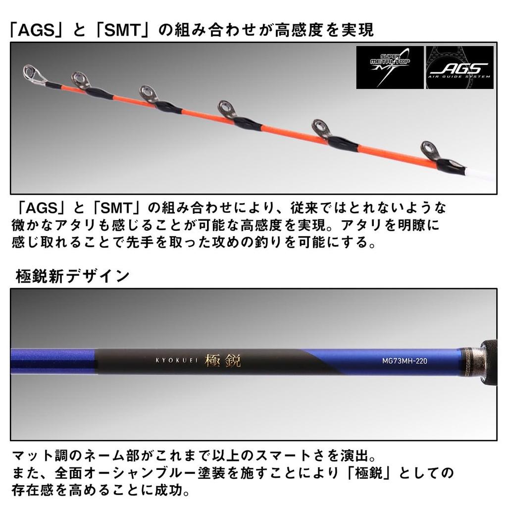 Daiwa Boat Extremely Sharp (DAIWA) Rod, MG82HH-200