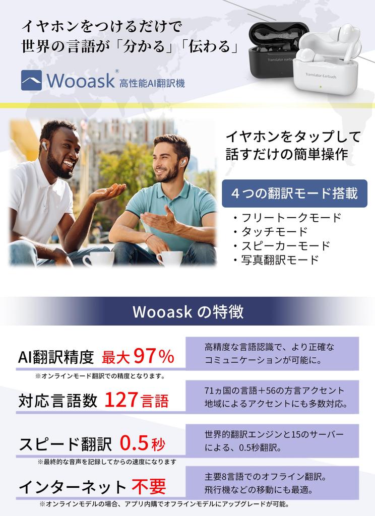 Wooask M6 127 Languages Supported Wooask Earphone Online AI High Music Technical Approval Approved Translator, Interpreter, Earphones, Type, Version,