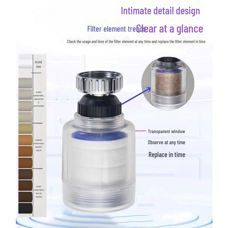 Kitchen Tap Water Purifier and Splash-Proof Faucet Filter Extension