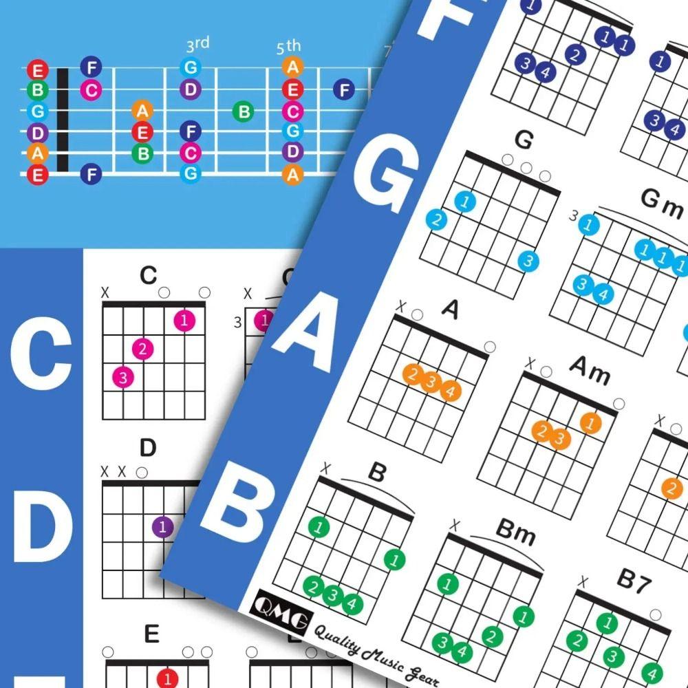 Printed Vinyl Paper Guitar Practice Chord Chart Color Coded Chord Fingering Diagram For Kids