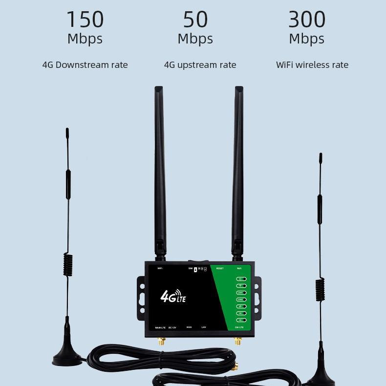 4G Wireless Router with SIM Card Slot and Enhanced Outdoor Antenna
