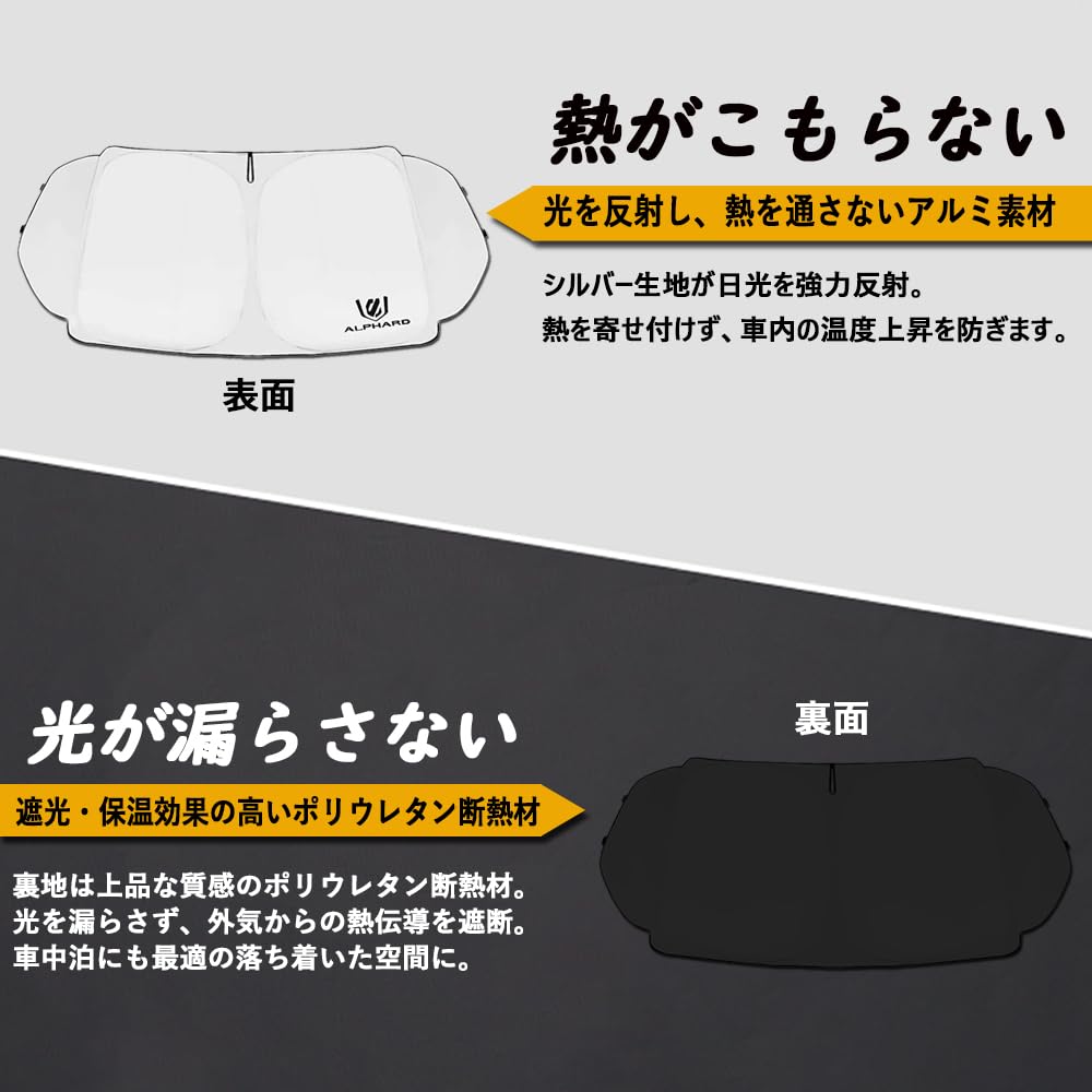 SAWAKAKI Alphard 40 Series Specially Designed Sunshade with Triangular Window
