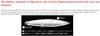 DUO Beach Walker Wedge 95 mm 30 gram Sinking Lure CQA0280 (1767)