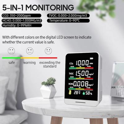 Multifunctional 5 In1 Air Quality Monitor CO2 Meter Mini Carbon Dioxide Detector TVOC HCHO Home Temperature Humidity Detection