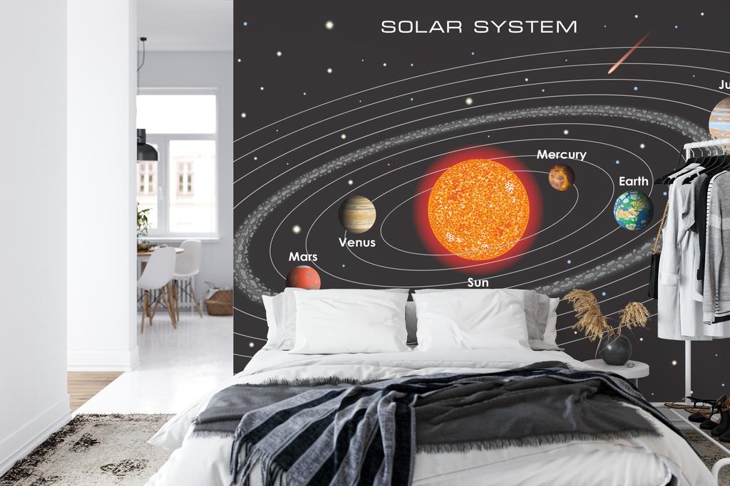 Fototapete Das Sonnensystem auf Englisch Abwaschbares Vlies 360x240
