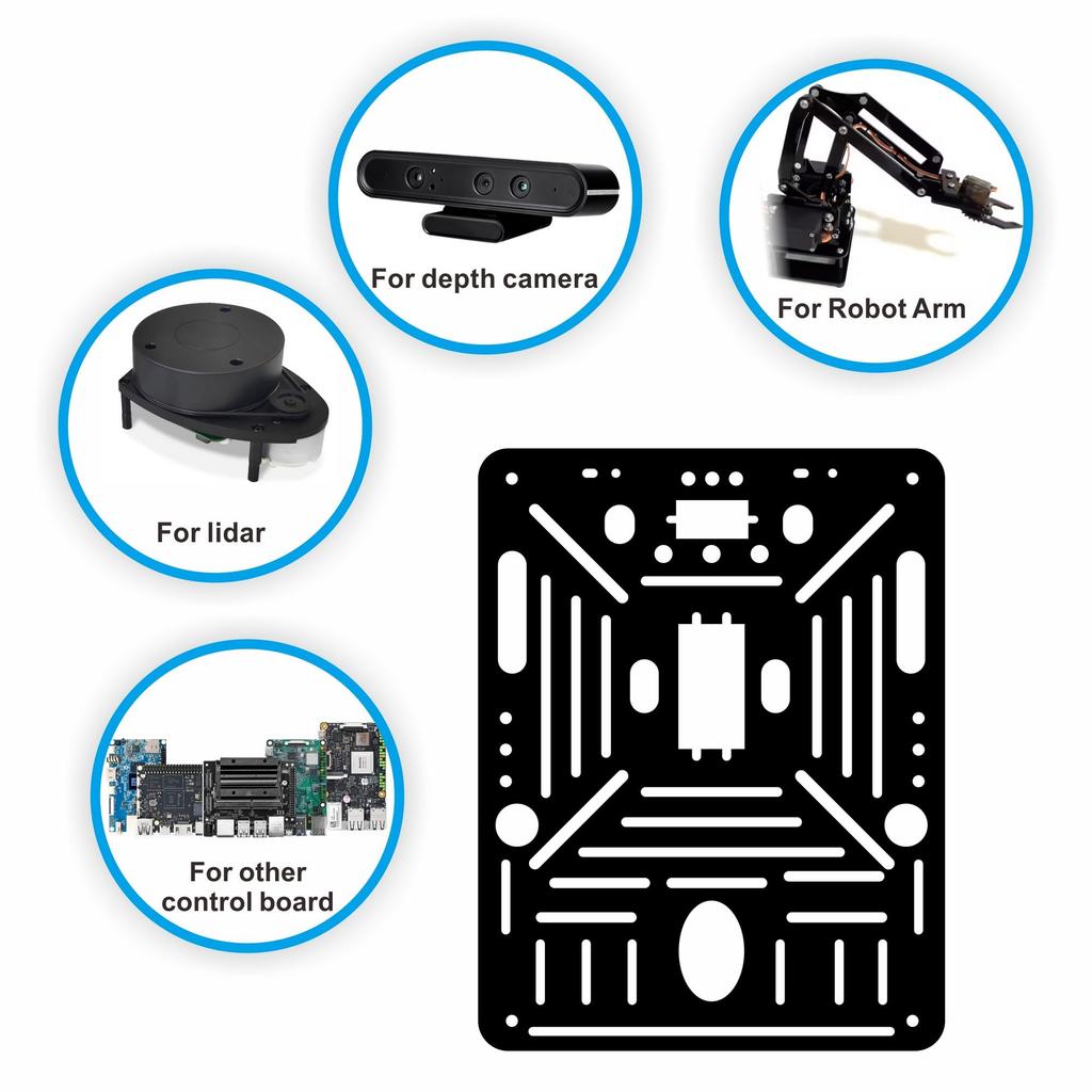 OSOYOO FlexiRover Robot Car Kit for Raspberry Pi Pi 520 Motor with Mecanum Servo High Capacity System Pi Not – 2/3/4/5, Encoder, Wheel, Support,