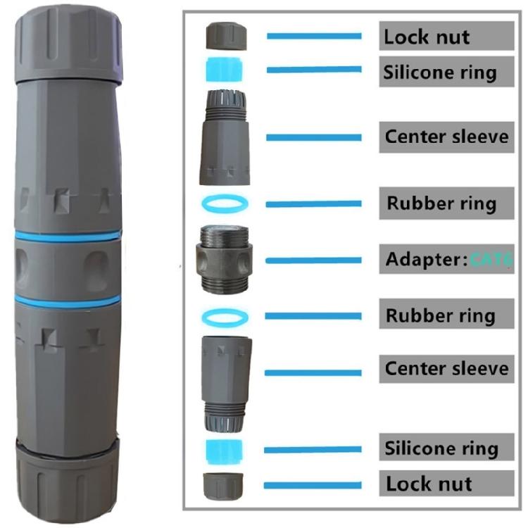 Quick Connection Shielded RJ45 Coupler Cat6 IP68 Waterproof Connector for Reliabled Outdoor Networking