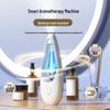 Aroma Diffuser & Automatic Air Freshener for Home, Hotel, Indoor Spaces, Toilet, Bathroom - Fragrance Deodorizer