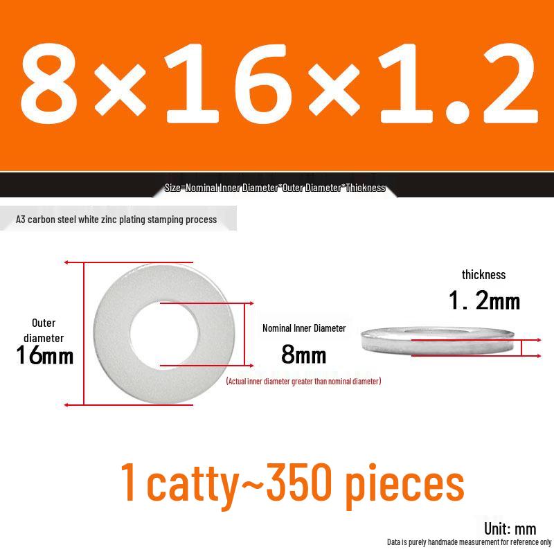 Extra Thick Galvanized Iron Flat Washer, Round, M3-M62