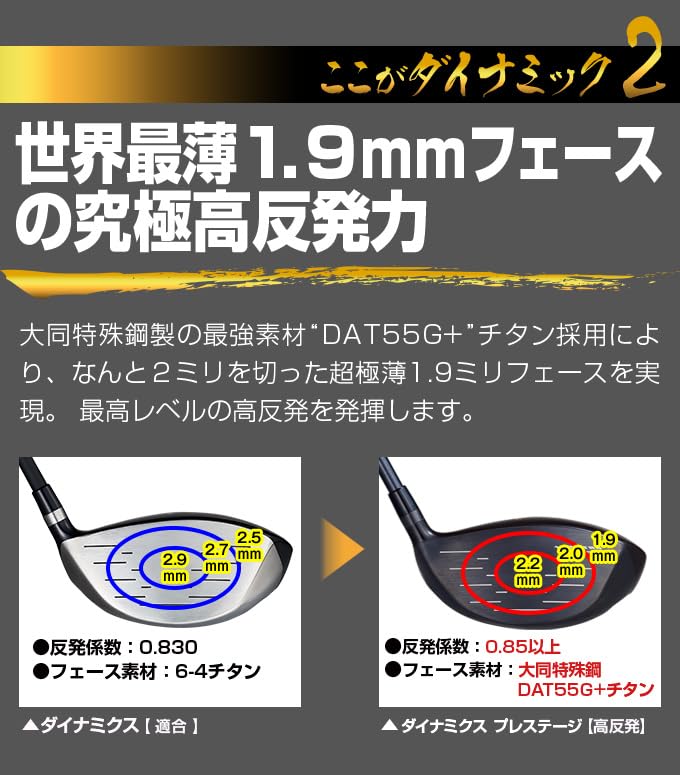 Dynagolf Lefty High Repulsion Dynamics Prestige Driver UST Mamiya Schaftspezifikation 10 Grad R V-Spec -4